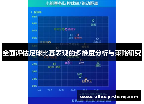 全面评估足球比赛表现的多维度分析与策略研究